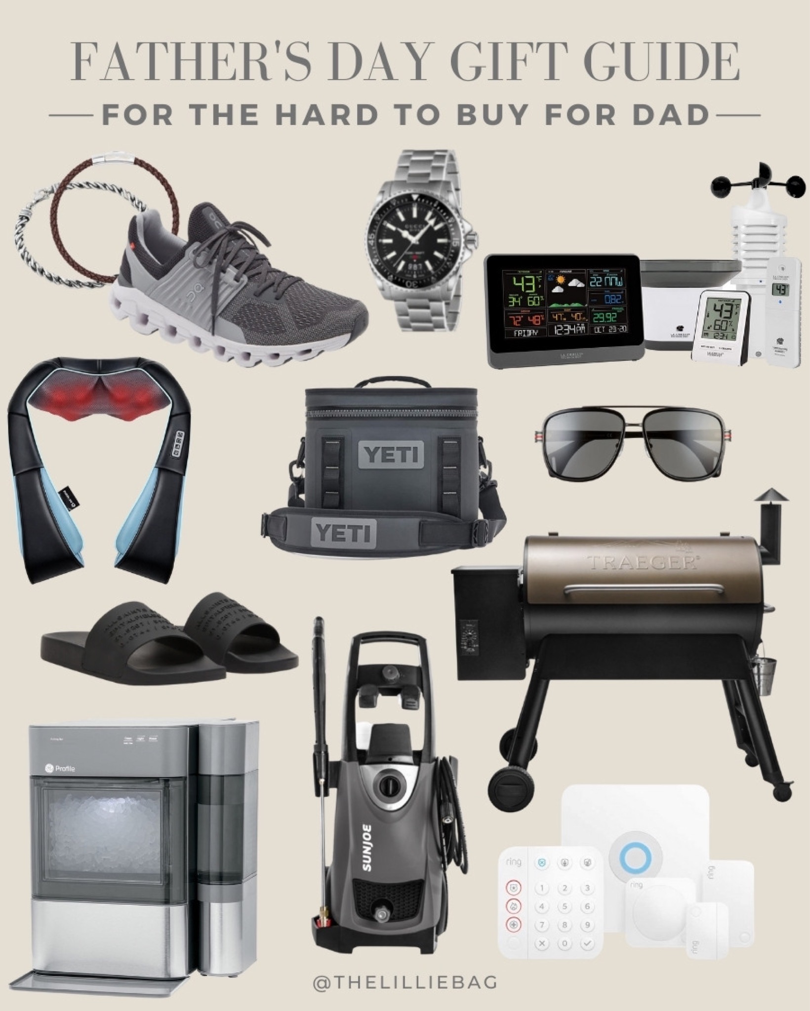Gifts for Fathers Day 2022